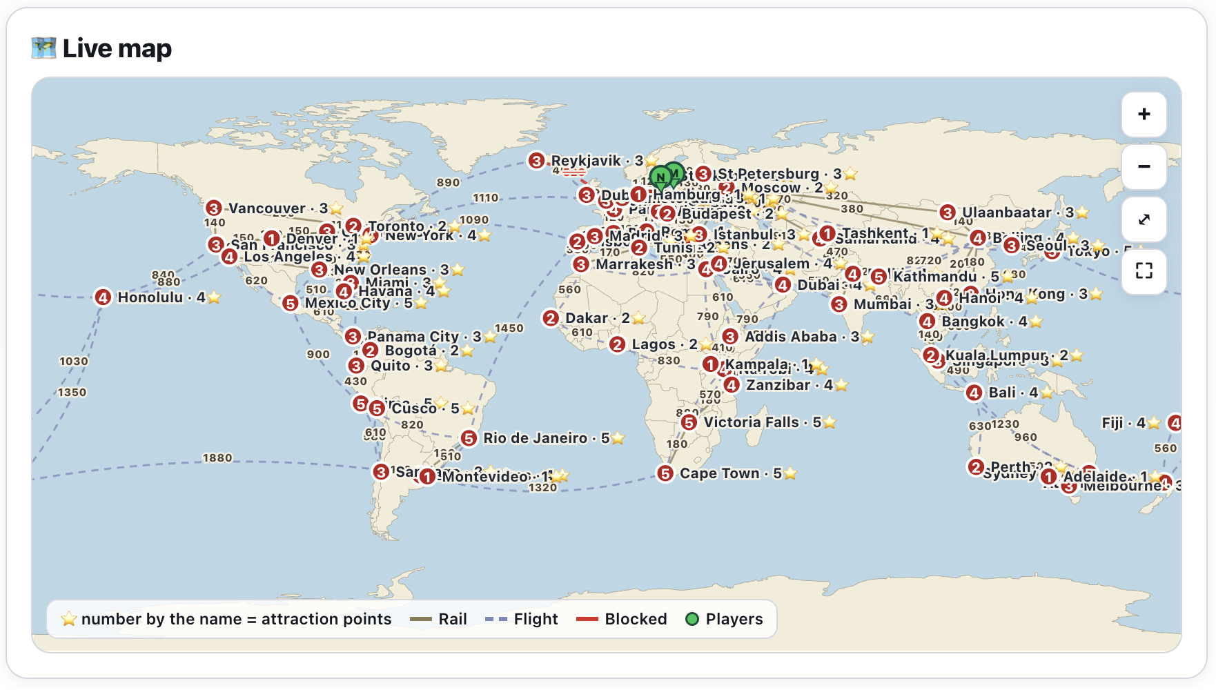 Around the World screenshot