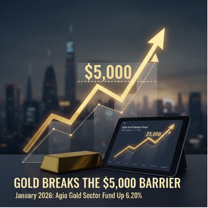 Market Update