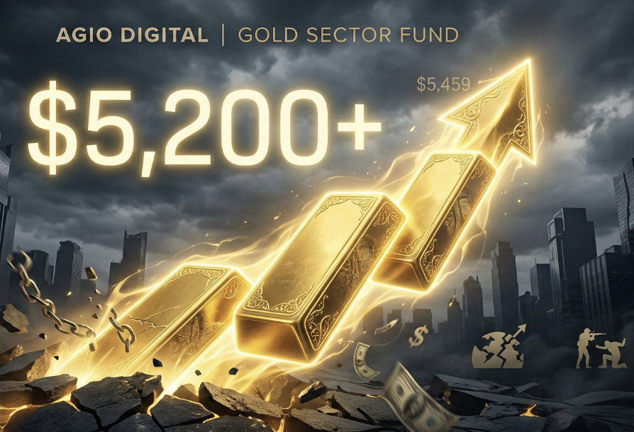 Market Update