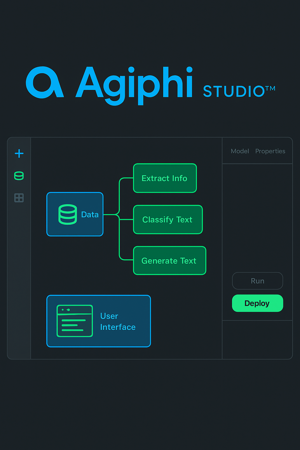Building Your First Enterprise Copilot with Agiphi Studio