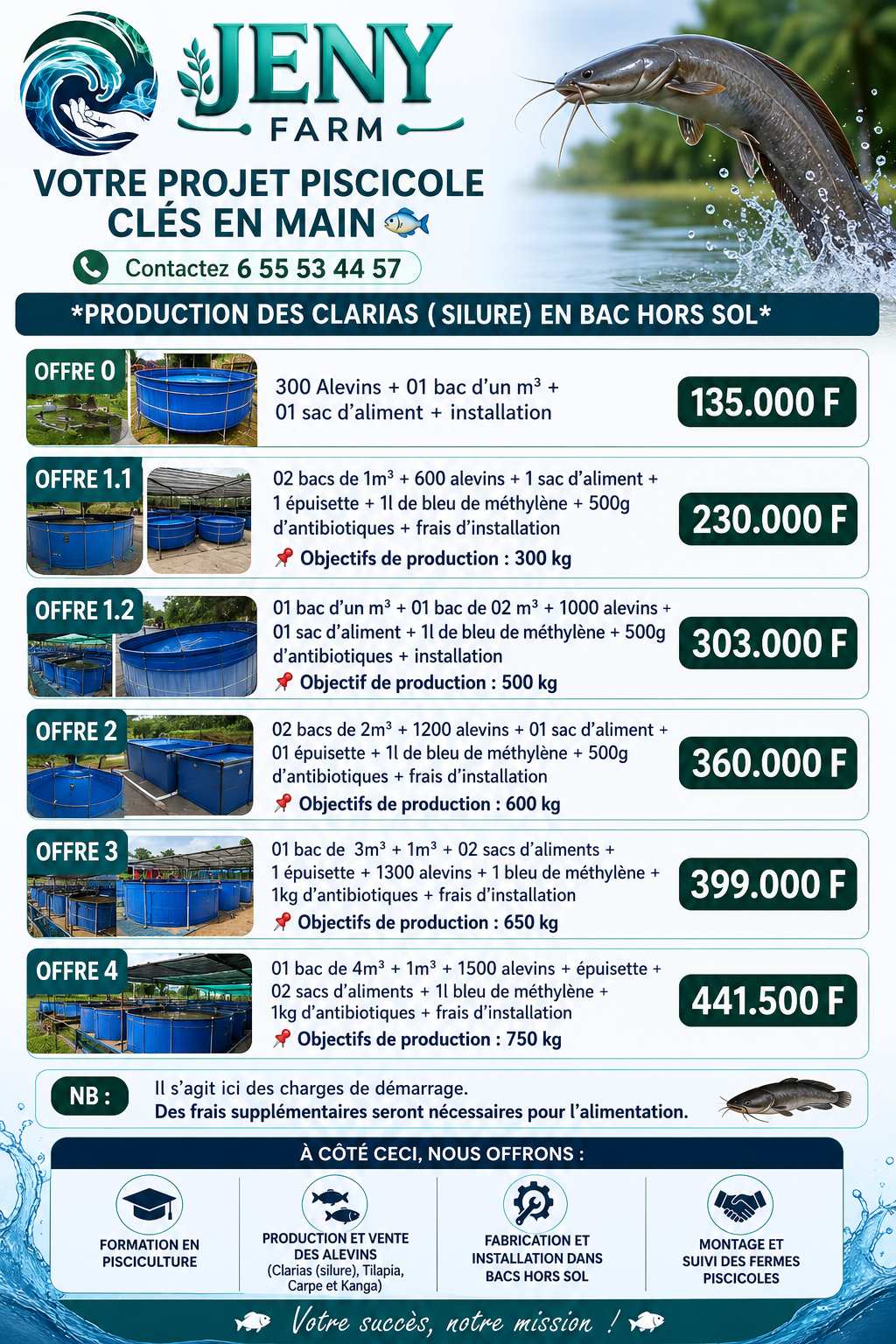 réalisation des projets piscicoles