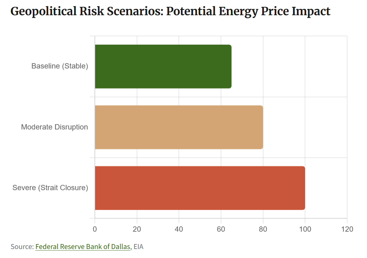 Turning Market Volatility Into Opportunity: A Global Strategy Guide for Farmers 