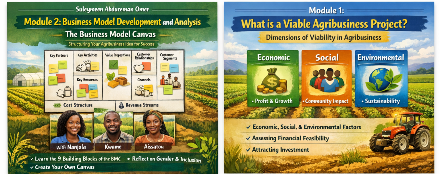 Creating Investment Agribusiness Project Model Canvas 