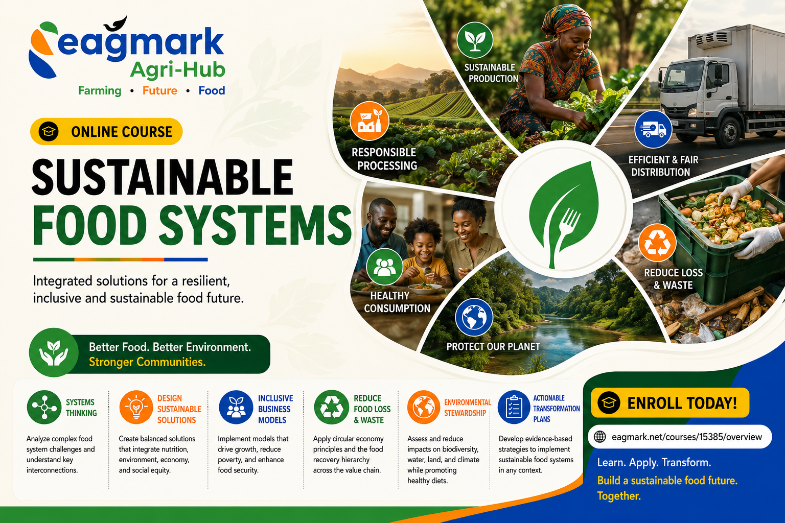 Sustainable Food Systems