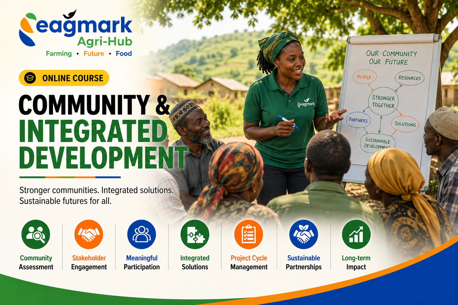 Community & Integrated Development