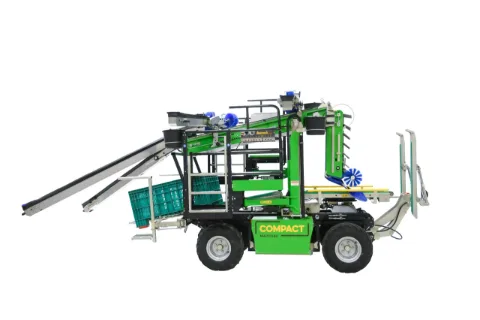 Compact Multiplex