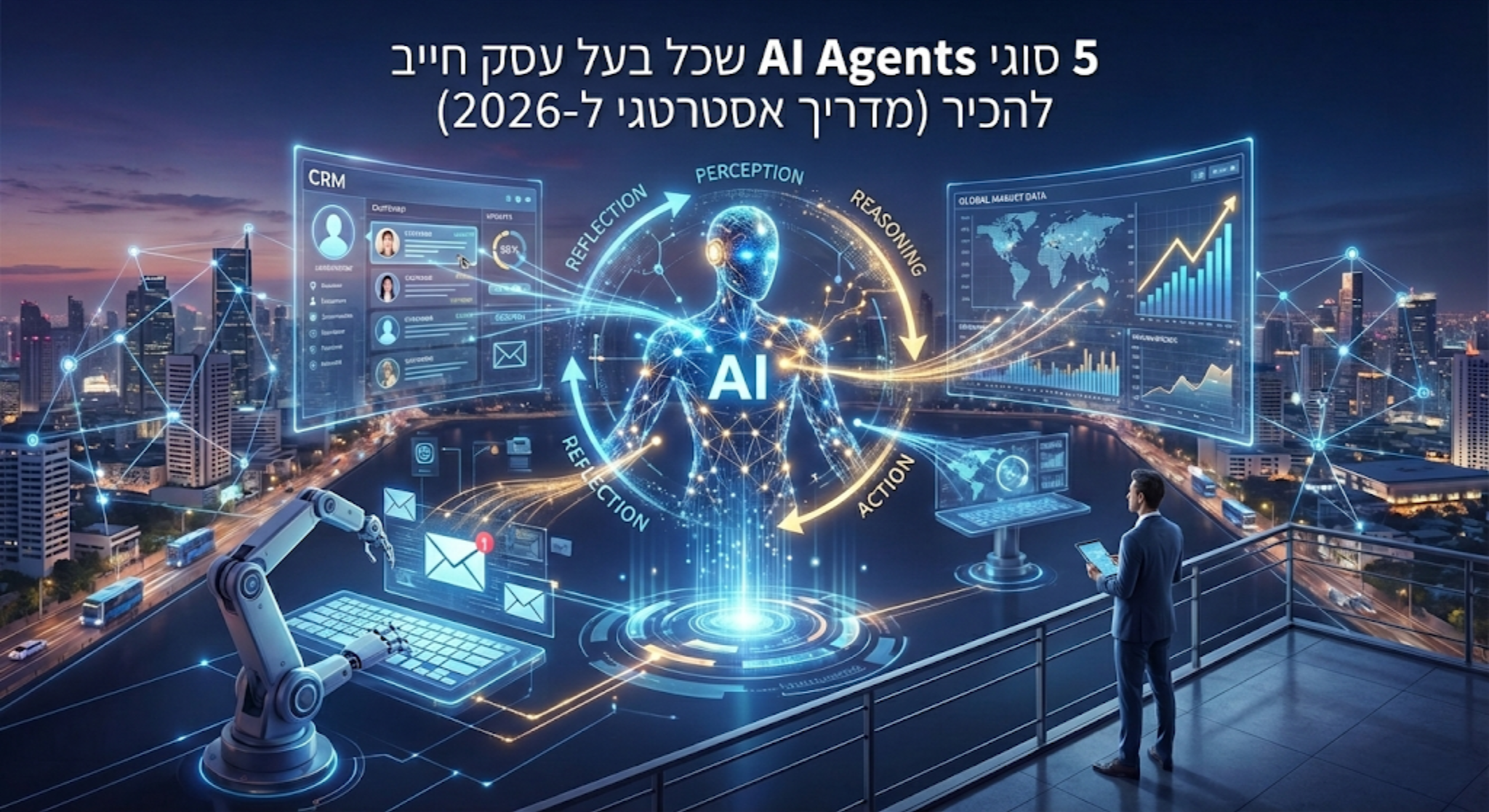 5 סוגי AI Agents שכל בעל עסק חייב להכיר (מדריך אסטרטגי ל-2026)