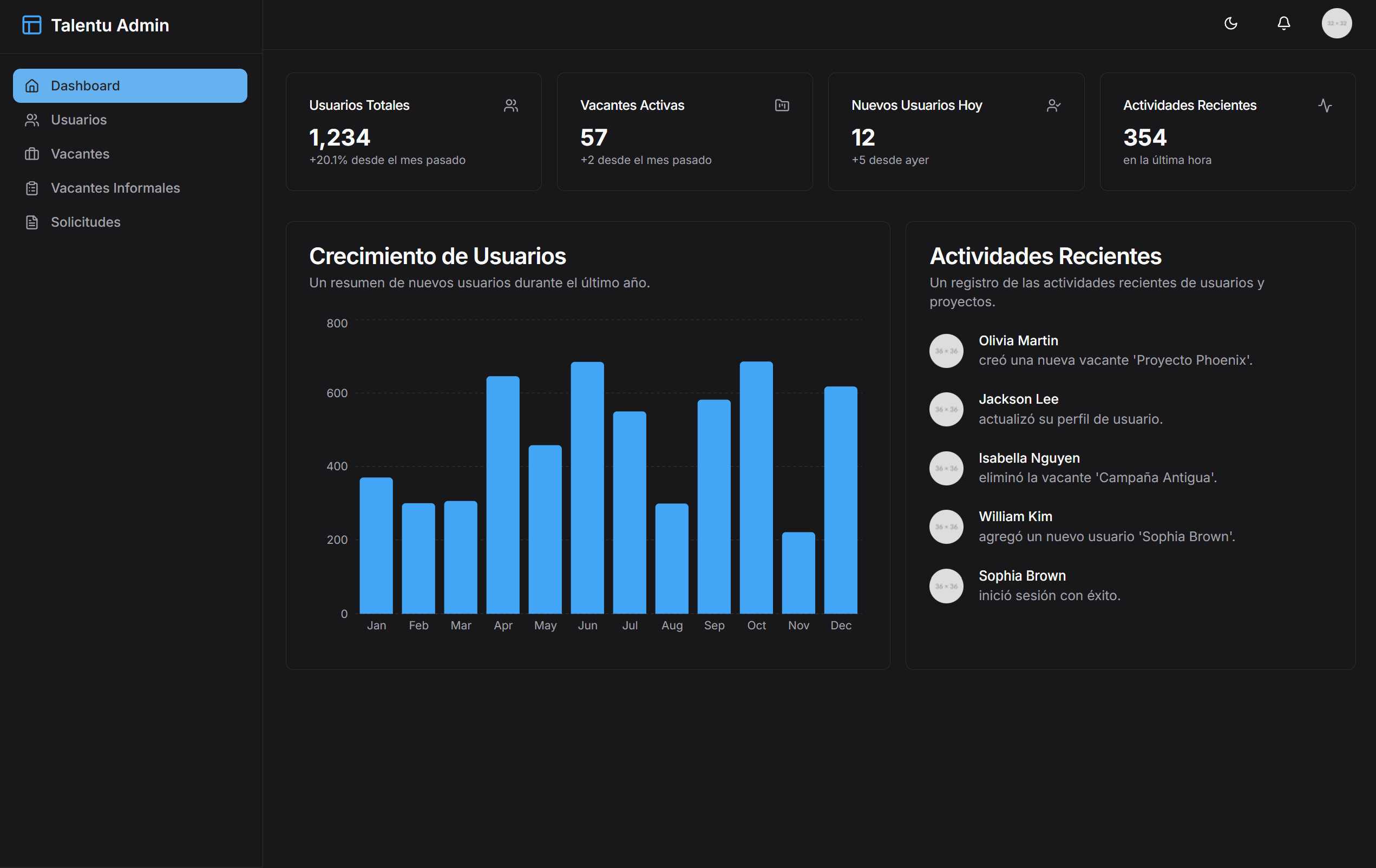 Talentu Reclutamiento Admin Web