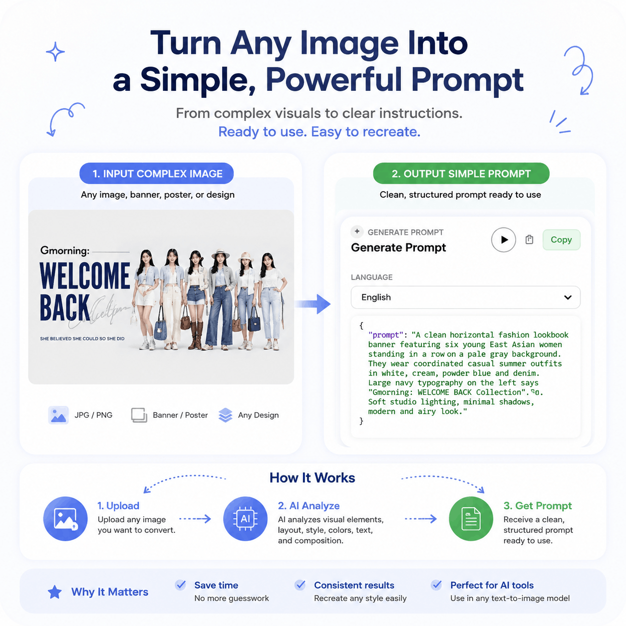 Turn Any Image Into a Ready-to-Use Prompt