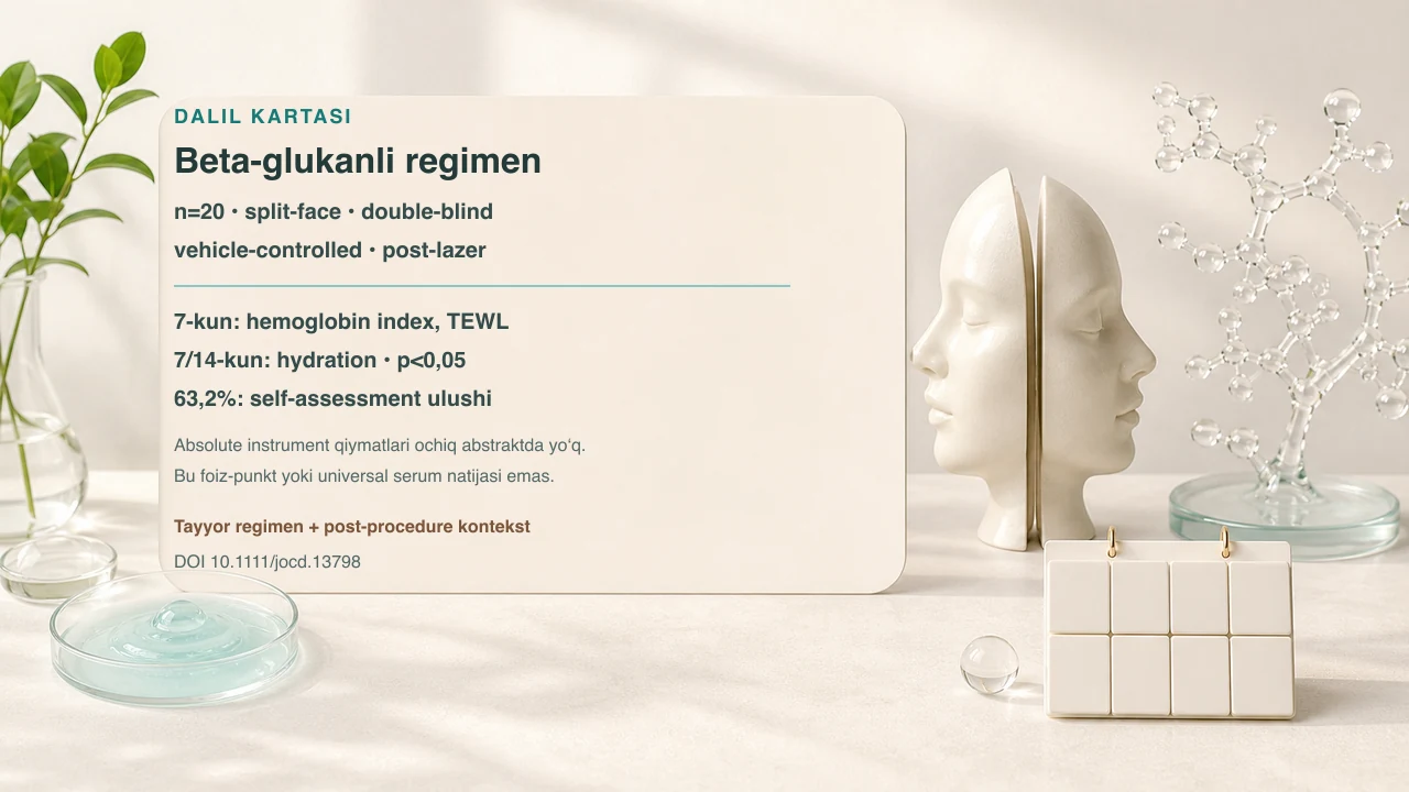 Beta-glukanli K-beauty serumini manba va formulasiga qarab tanlash — jurnal rasmi 3