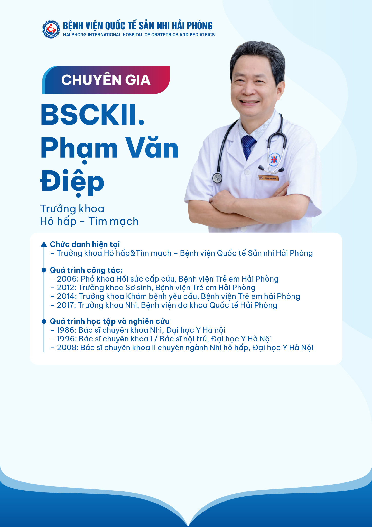 PHẠM VĂN ĐIỆP - Bệnh viện Quốc tế Sản Nhi Hải Phòng