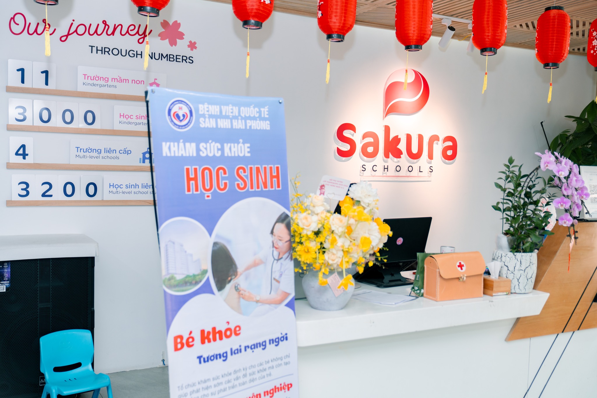 ĐỒNG HÀNH CÙNG SAKURA CHĂM SÓC SỨC KHỎE HỌC ĐƯỜNG - Bệnh viện Quốc tế Sản Nhi Hải Phòng