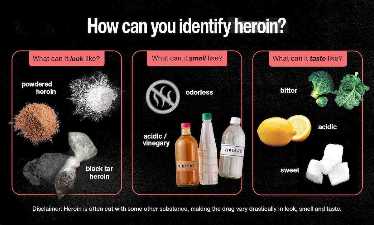 Different forms of heroin: white powder, brown powder, and black tar heroin - Heroin Addiction