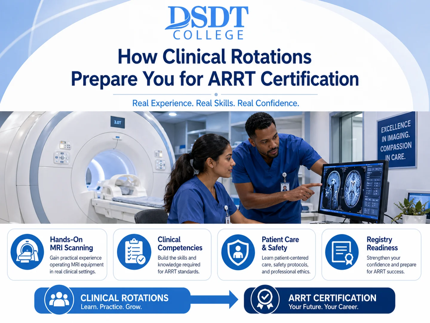 DSDT College promotional image for ARRT certification. A healthcare professional and a student in blue scrubs examine MRI scans. DSDT College promotional image for ARRT certification. A healthcare professional and a student in blue scrubs examine MRI scans.