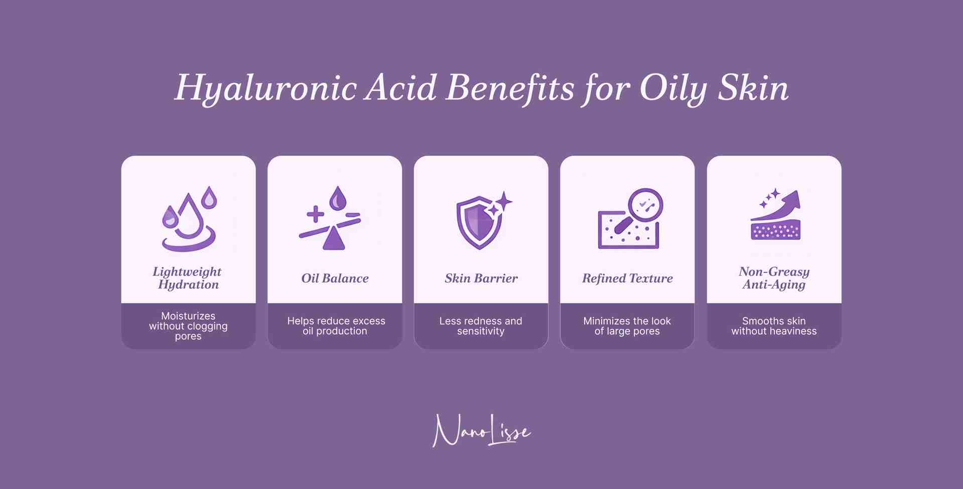 Infographic highlighting hyaluronic acid benefits for oily skin, including lightweight hydration, oil balance, improved skin barrier, refined texture, and non-greasy anti-aging effects.