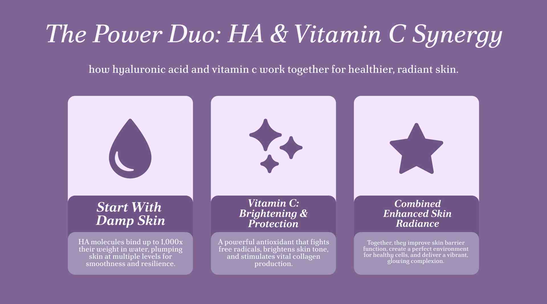 Infographic explaining how hyaluronic acid and vitamin C work together, highlighting the best hyaluronic acid serum with vitamin c for hydration, brightness, and radiant skin.