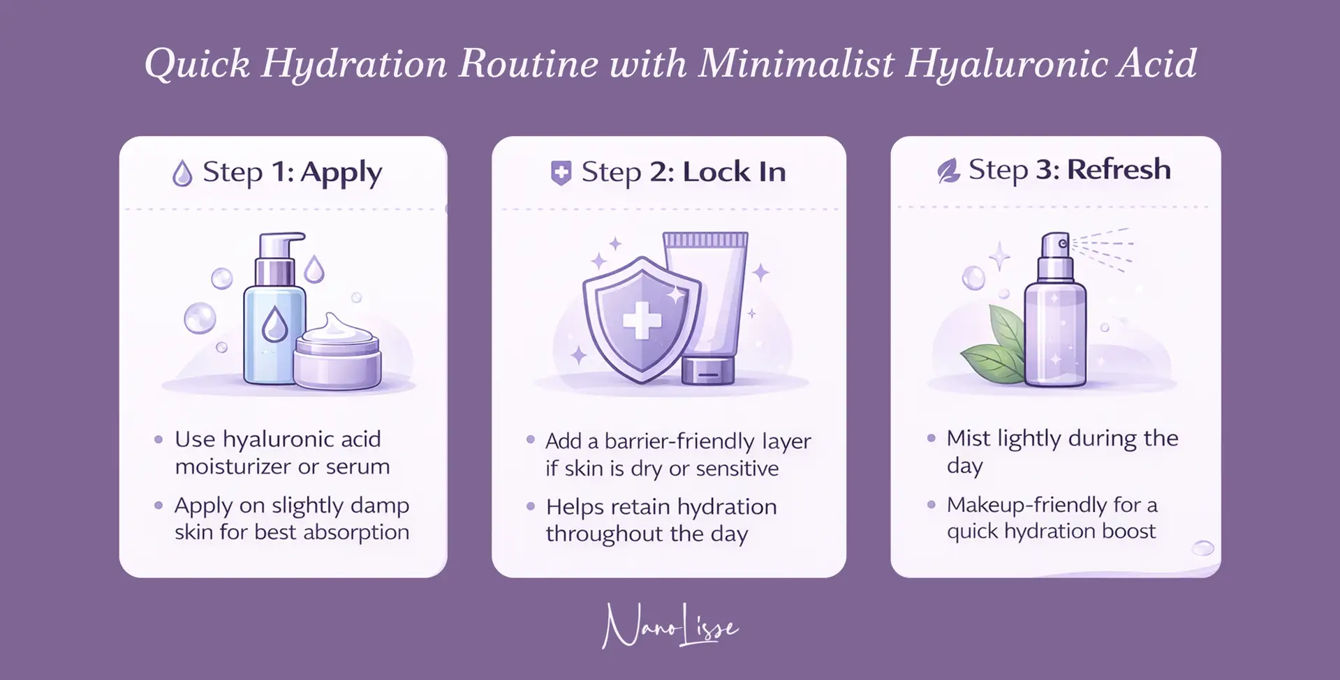 Quick hydration routine using minimalist hyaluronic acid moisturizer for lasting moisture and daily skin refresh steps
