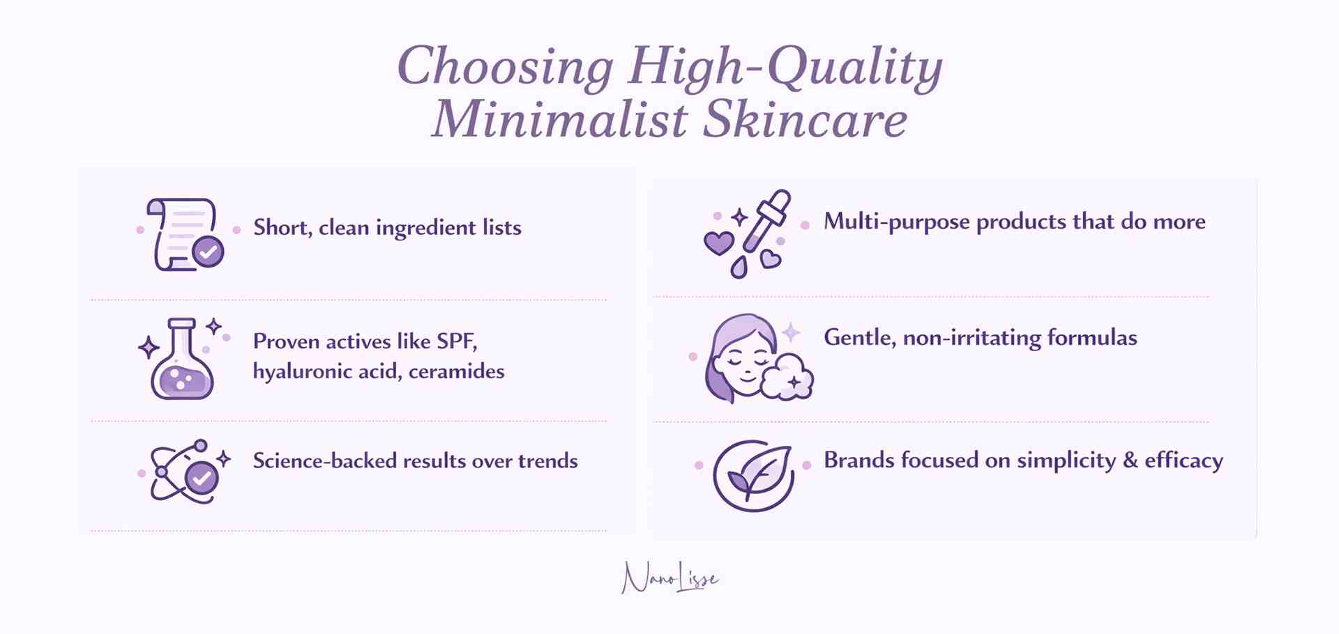 Infographic outlining key factors for minimalist skincare, including short ingredient lists, proven actives, gentle formulas, and science-backed results over trends