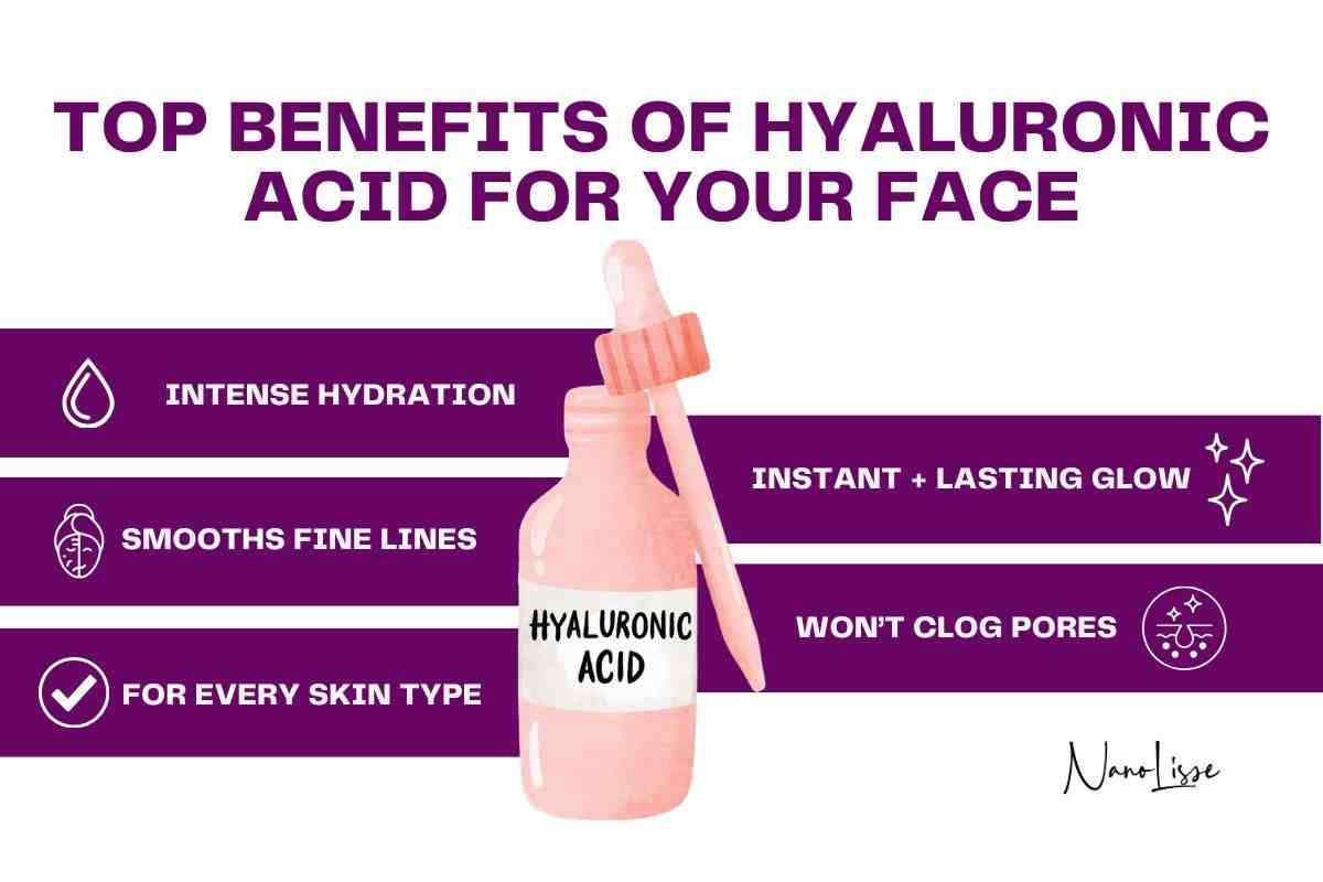 Top Benefits of Hyaluronic Acid for Your Face Infographic listing benefits of hyaluronic acid for facial skin, including hydration, smoother texture, glow, pore safety, and suitability for all skin types.