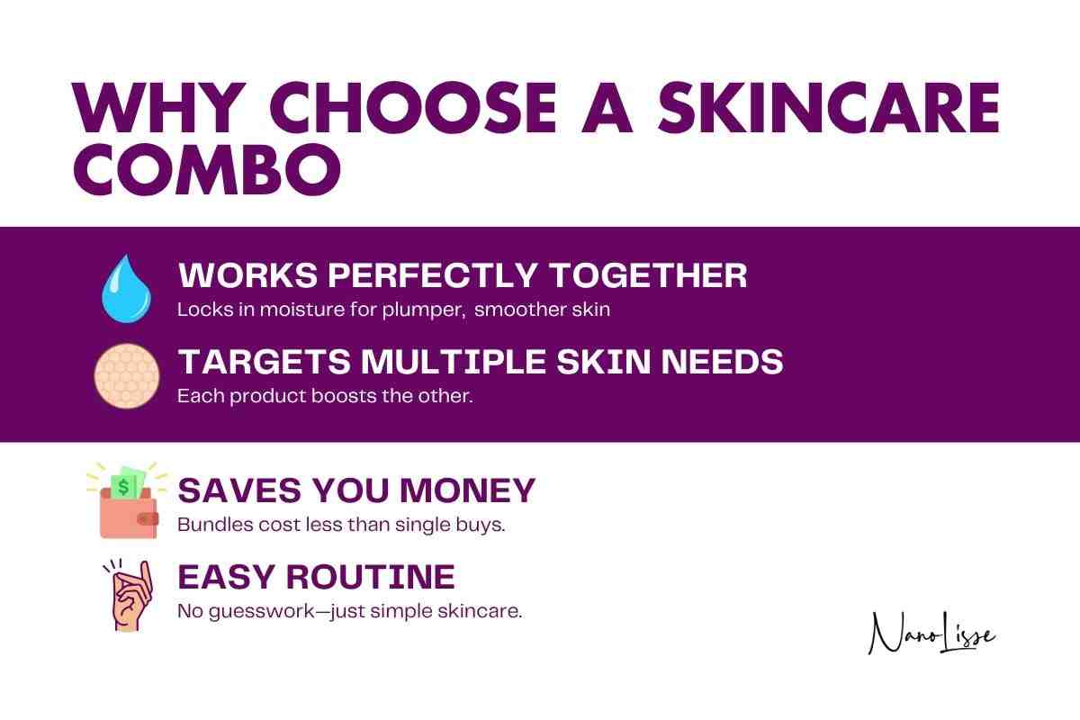 An infographic explaining the benefits of skincare combos, highlighting moisture retention, multiple skin targets, savings, and easy routines.