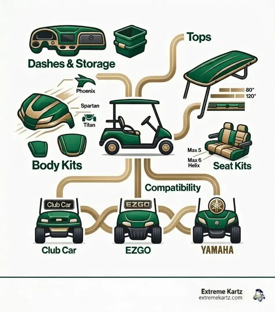 double take golf cart