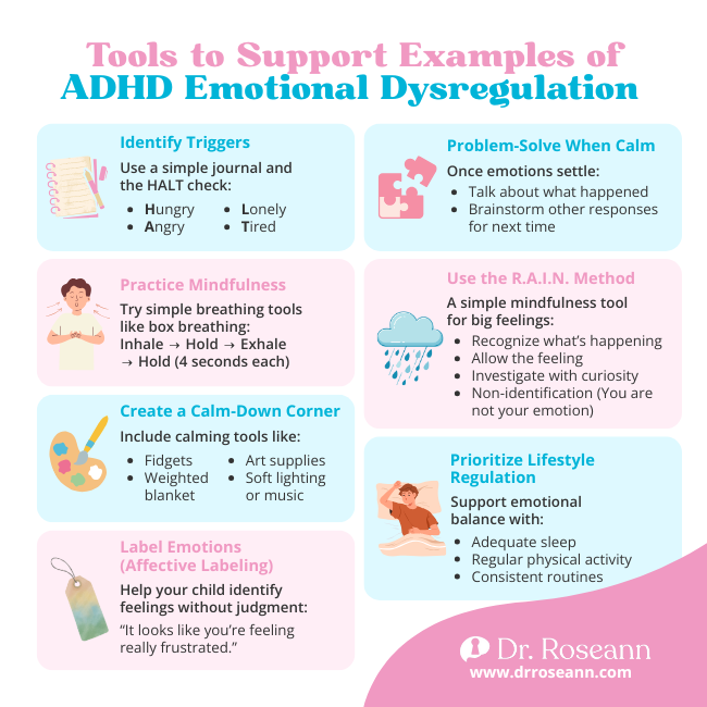 user-inserted Infographic outlining tools that support adhd emotional dysregulation examples, including identifying triggers with the HALT check, practicing mindfulness and box breathing, using the RAIN method, problem-solving when calm, creating a calm-down corner, labeling emotions, and prioritizing lifestyle regulation.
