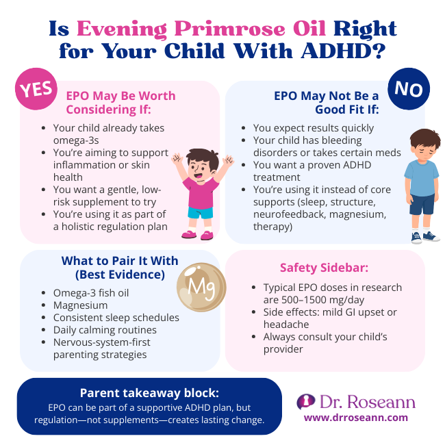 infographic showing reasons why evening primrose oil may or may not be right for adhd children