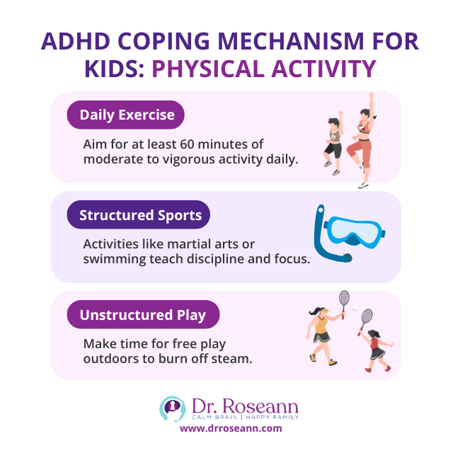 user-inserted physical-activity-adhd-coping-mechanisms-kids