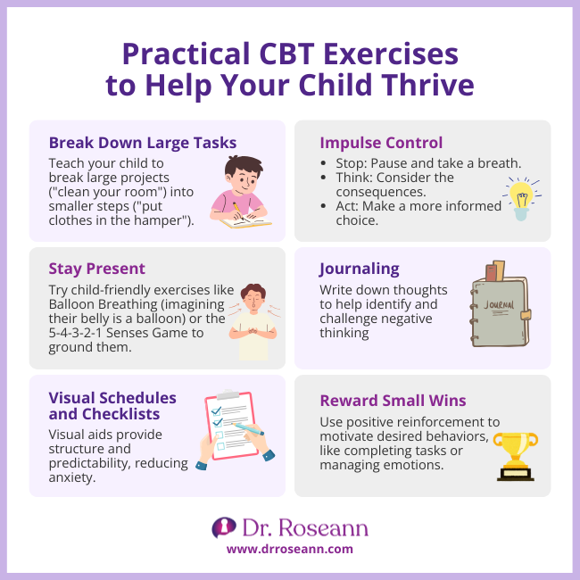Infographic listing 6 practical Cognitive Behavioral Therapy ADHD exercises: Break Down Tasks, Impulse Control (Stop-Think-Act), Stay Present (breathing), Journaling, Visual Schedules, and Reward Small Wins.