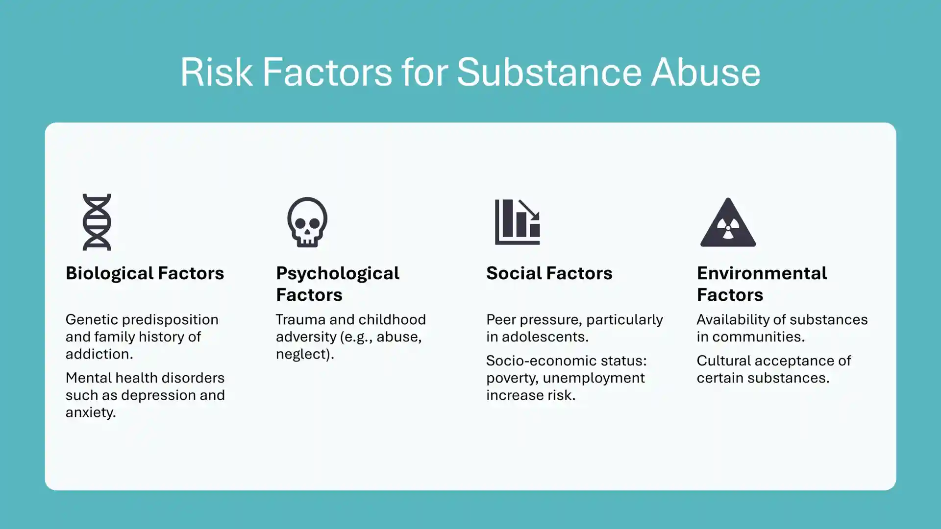 risk factors - addiction