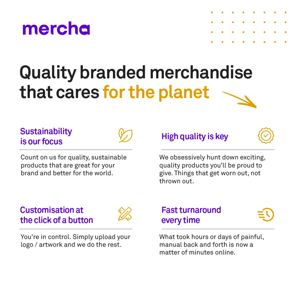 Infographic highlighting the benefits of sustainable branded merchandise - high quality merch infographic Infographic highlighting the benefits of sustainable branded merchandise - high quality merch infographic