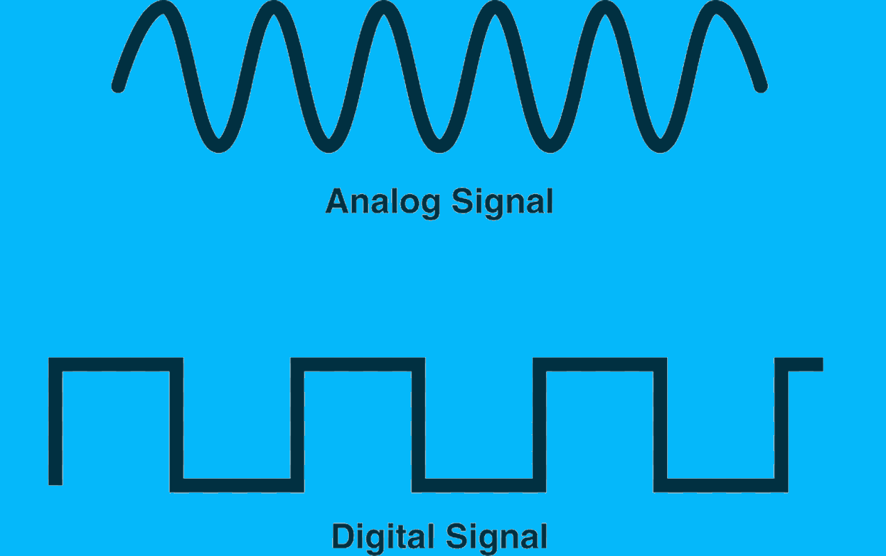 Image illustrating the difference in audio quality between a scratchy analog signal and a crystal-clear digital signal - 2-way radio