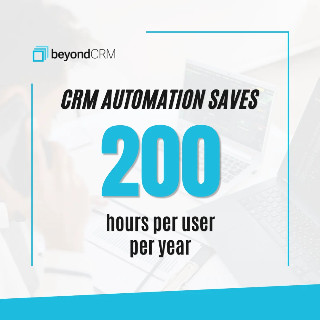 CRM automation benefits