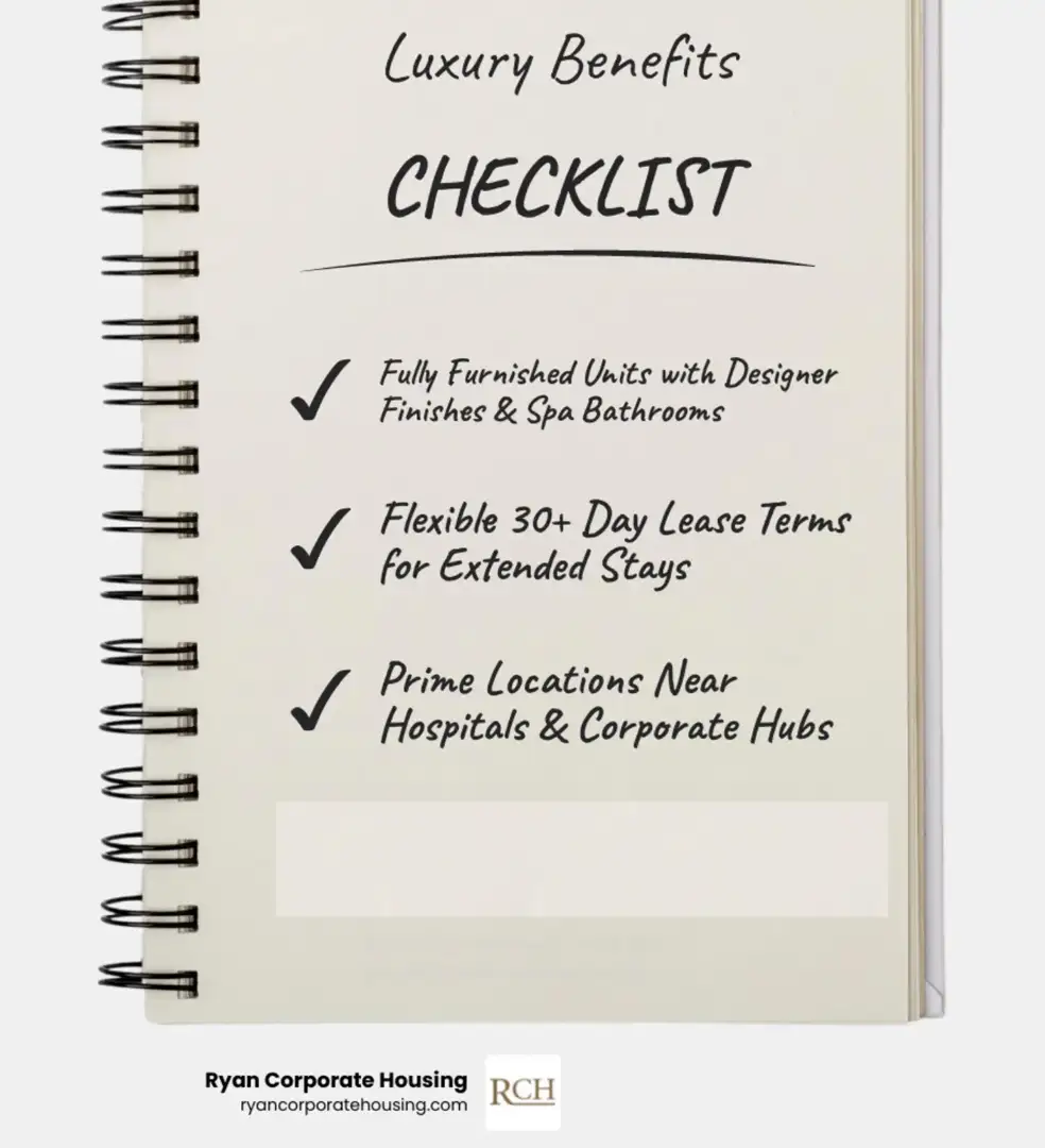 Infographic showing benefits of luxury corporate housing in Chicago: fully furnished units with premium amenities, flexible 30+ day lease terms, all-inclusive services with utilities, prime locations near hospitals and corporate hubs, 24/7 concierge and valet parking, ideal for medical stays and business relocations - chicago luxury apartments infographic checklist-notebook