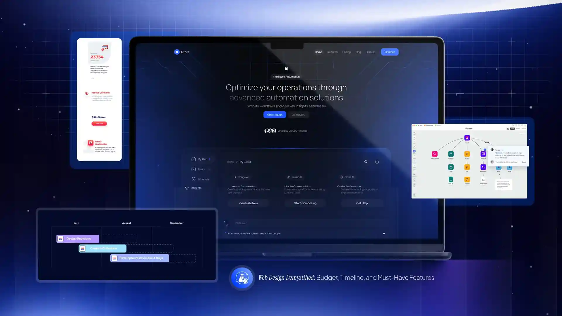 Website design services featuring a dashboard-style interface focused on automation workflows, timelines, and system organization displayed on a laptop screen.