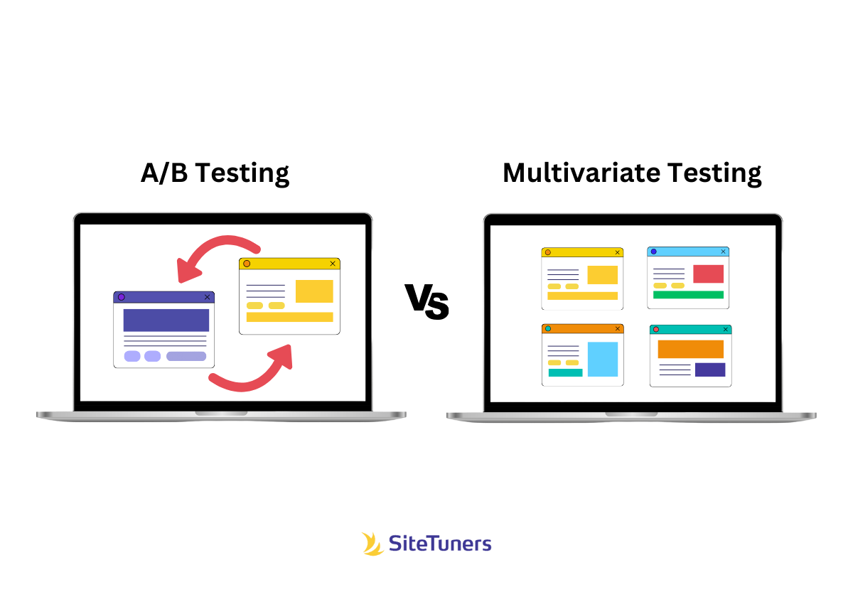 Illustration showing A/B testing (two paths), A/B/n testing (multiple paths), and Multivariate testing (grid of combinations) - CRO A/B testing