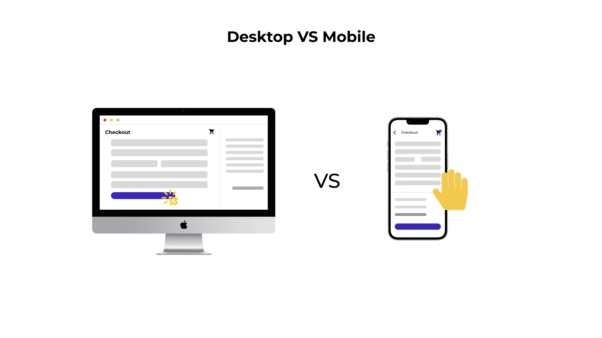 Mobile vs desktop checkout
