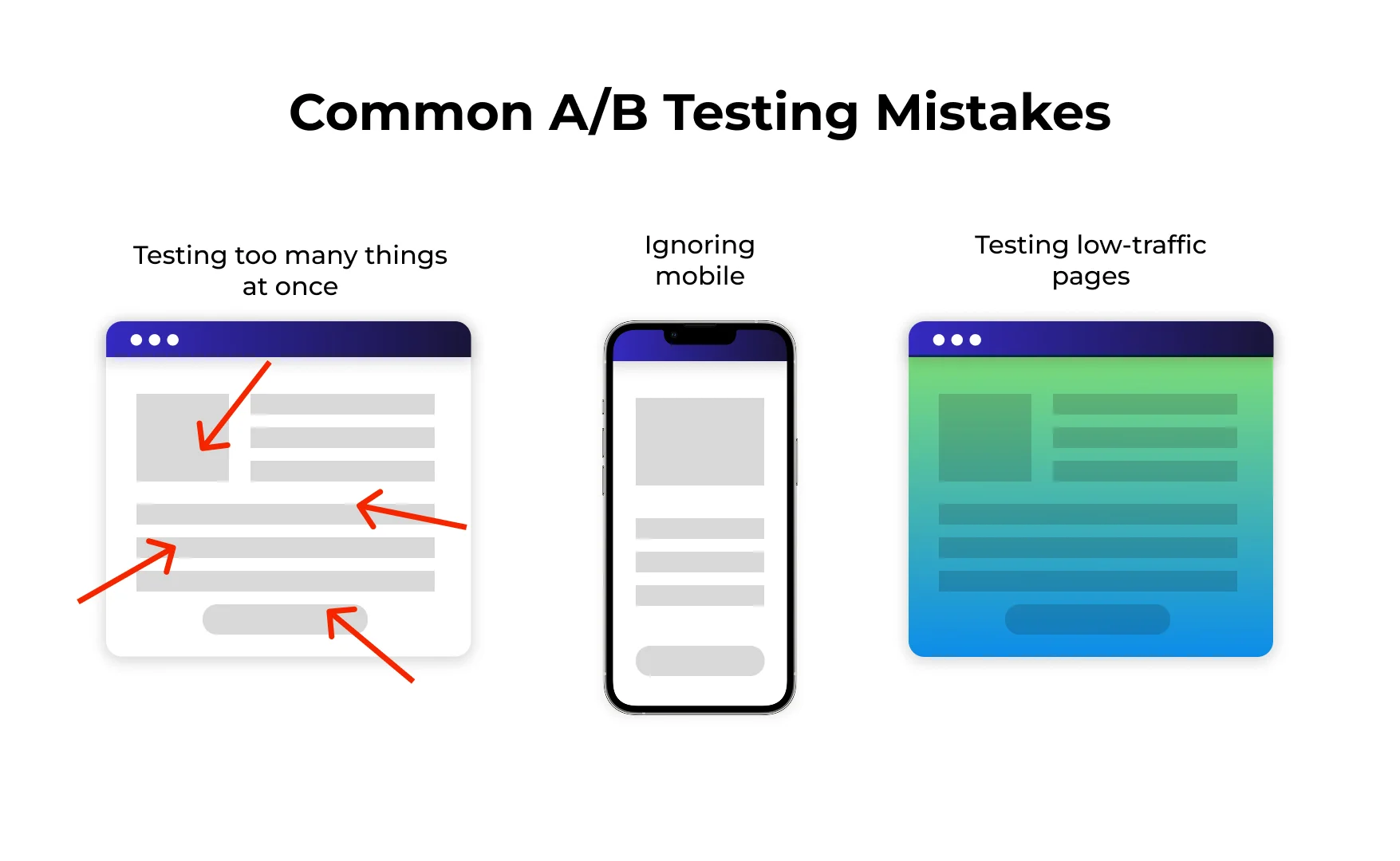 common testing mistakes common a b testing mistakes