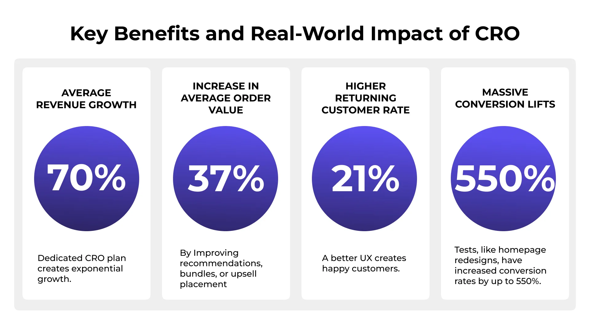 Key Benefits and Real-World Impact (1)