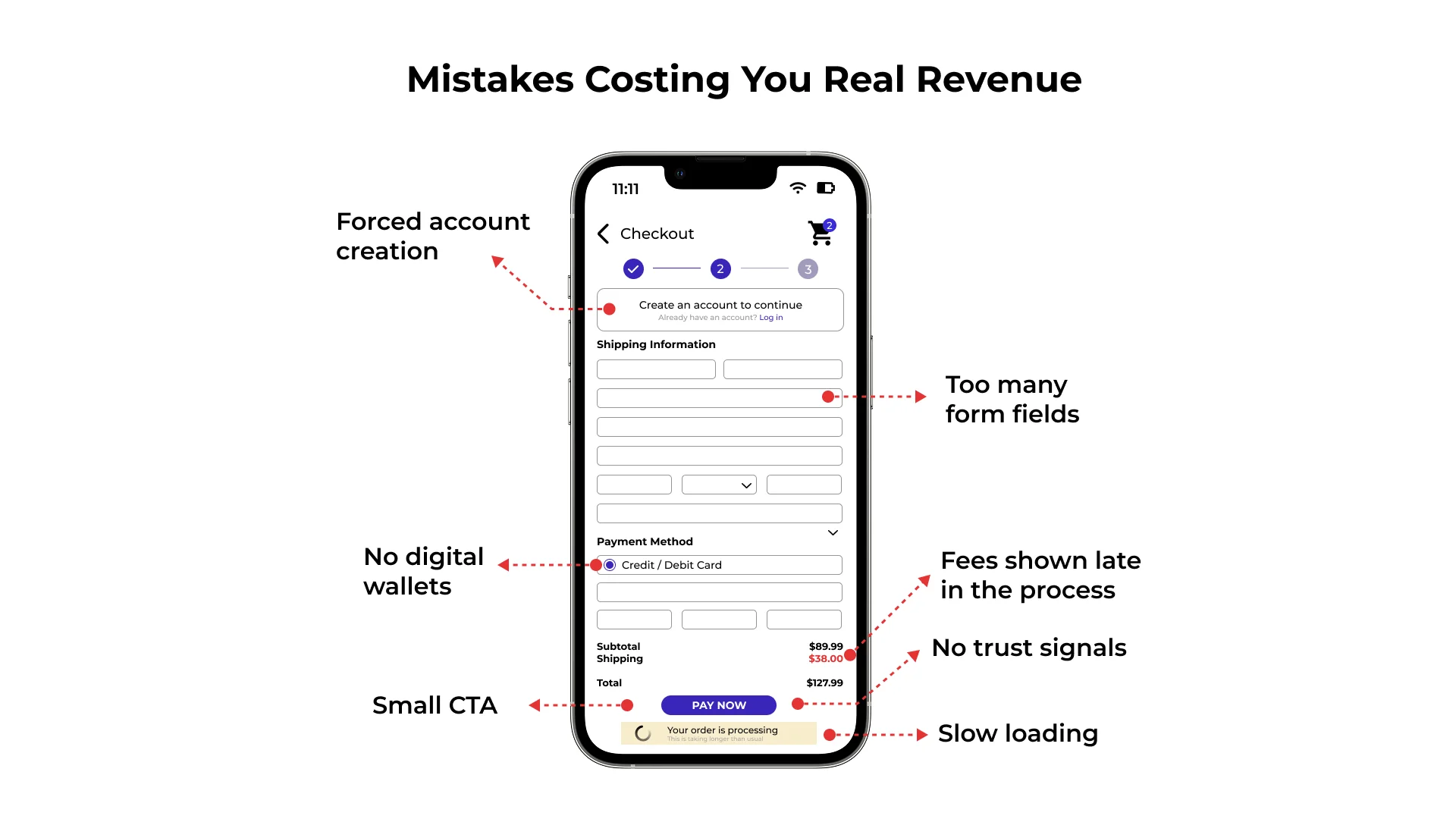 optimized mobile checkout form with single column layout and large input fields - improve mobile checkout