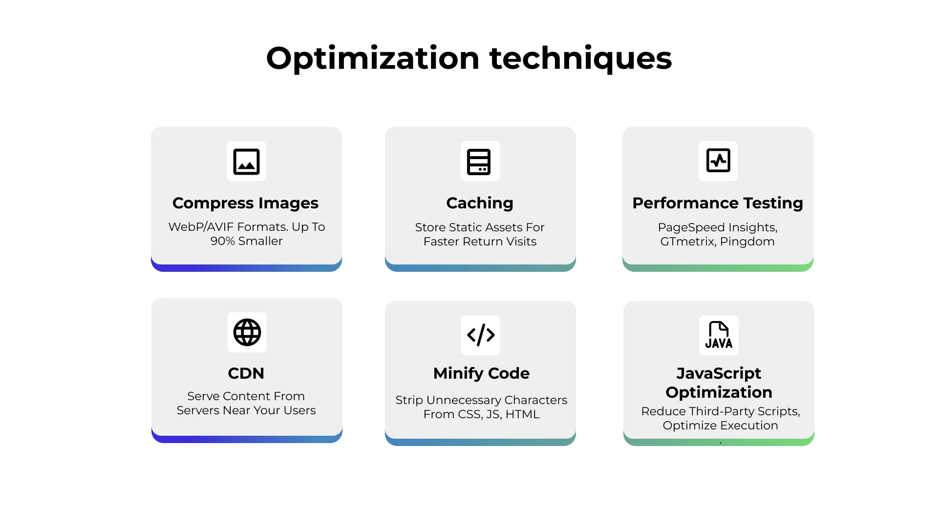 performance report showing good scores for LCP, INP, CLS - Your 2026 Website Optimization Checklist