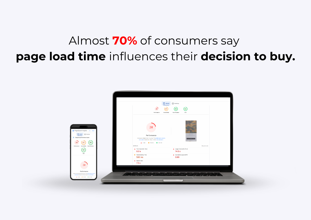Mobile phone displaying a fast-loading, responsive e-commerce website - cro ecommerce