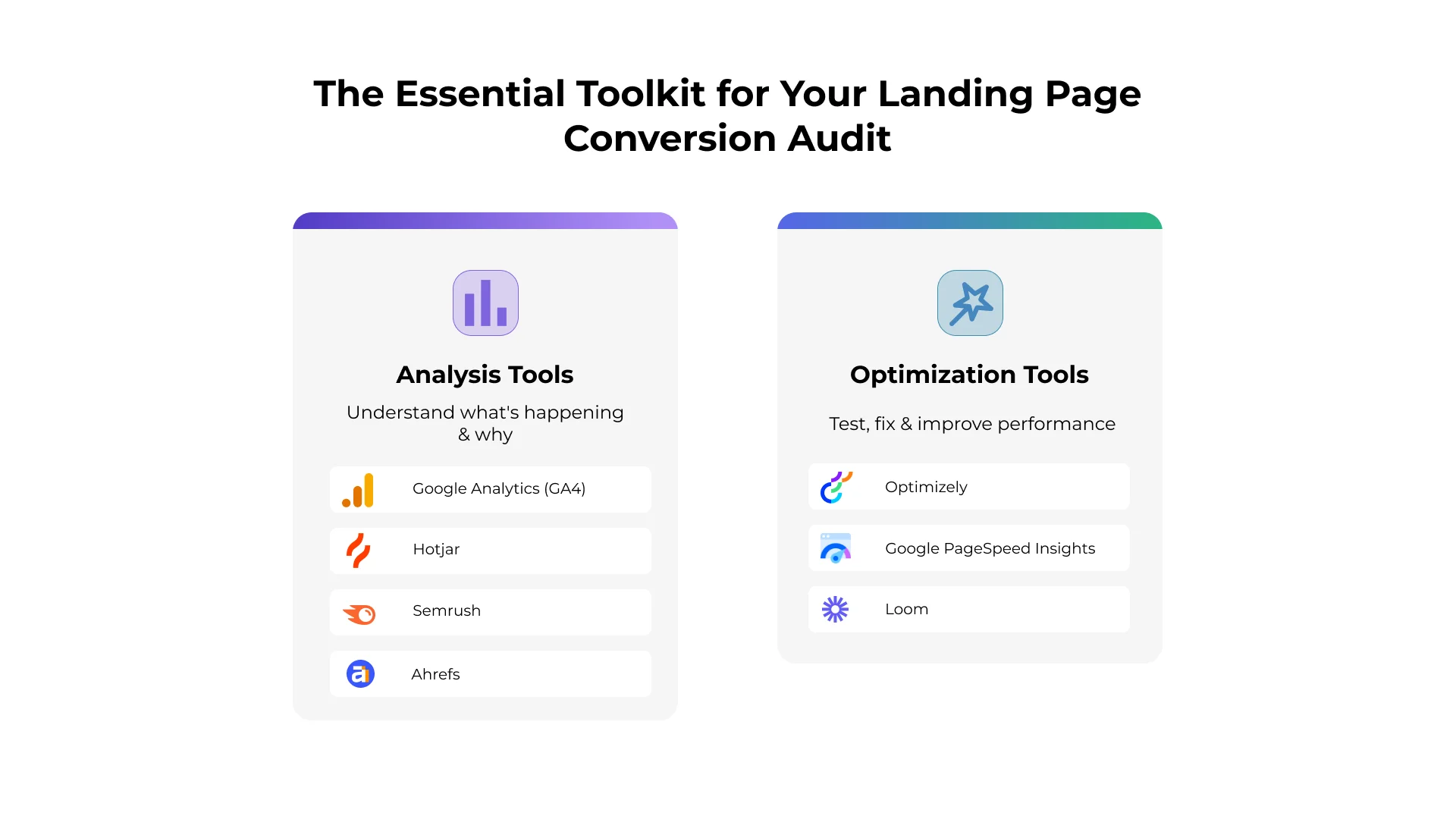 Two-column infographic comparing analysis tools vs. optimization tools for a landing page audit.