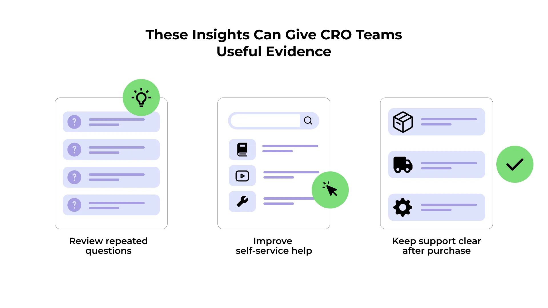 INSIGHTS FOR CRO TEAMS INSIGHTS FOR CRO TEAMS