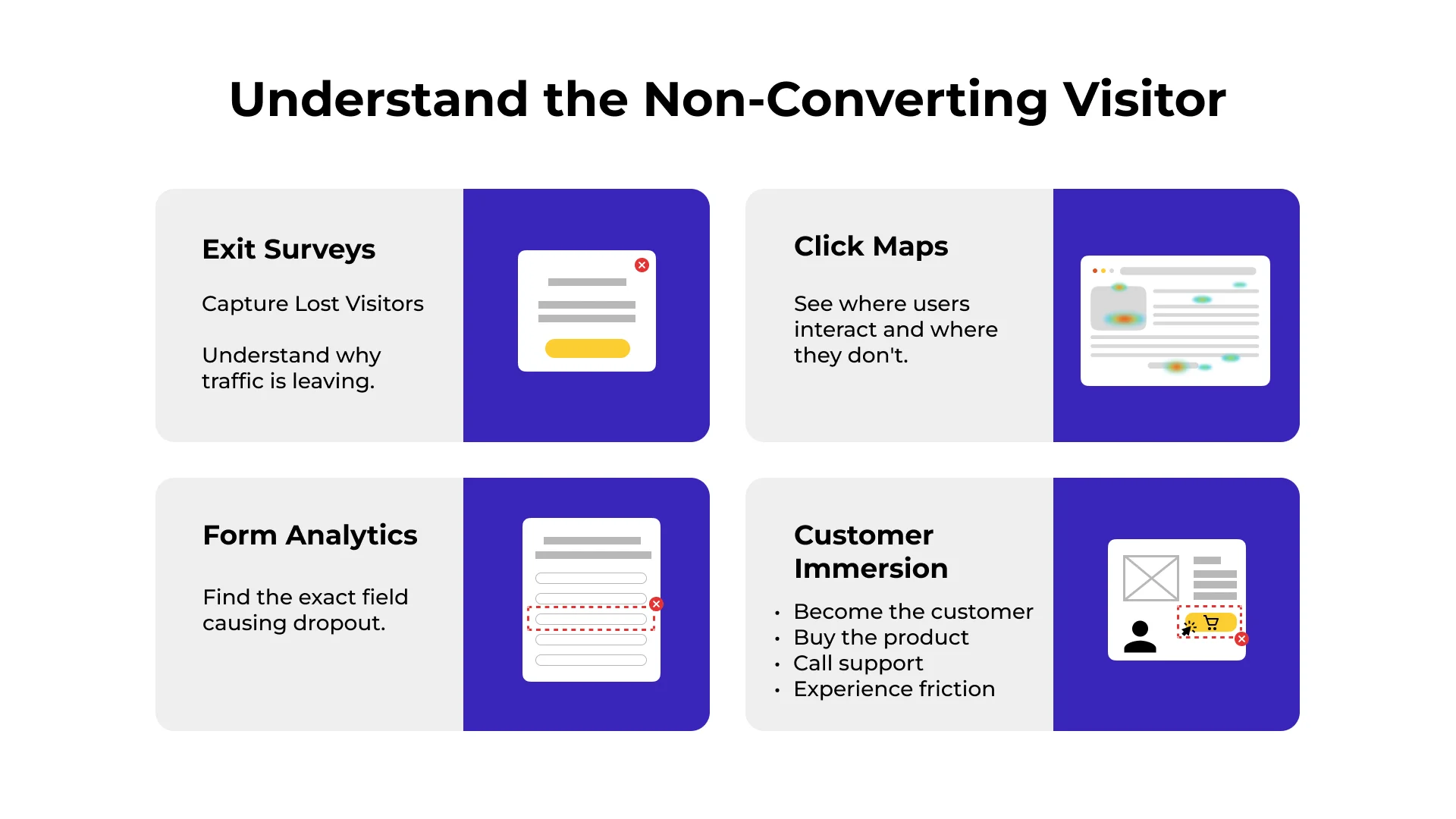 Understand the Non-Converting Visitor