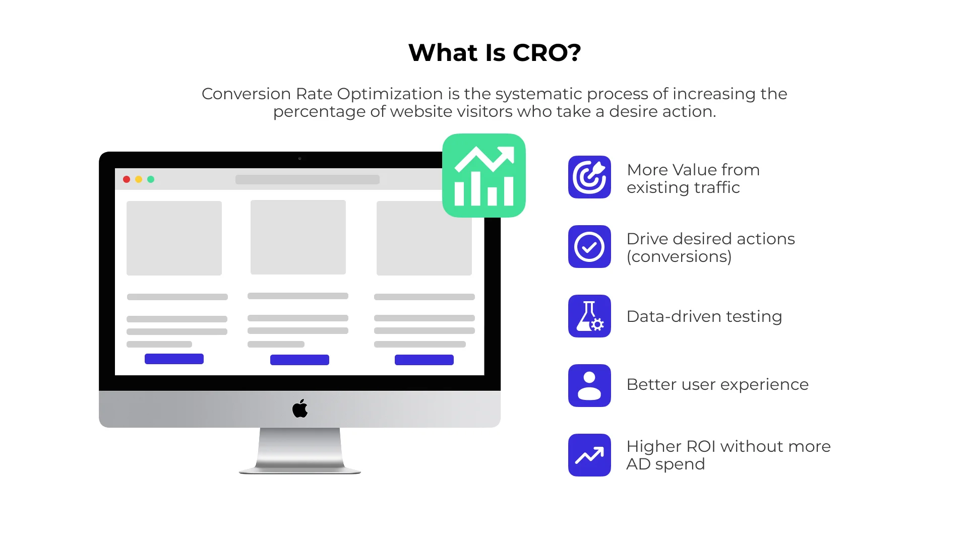 Beyond the Acronym: What CRO Really Means for Your Business