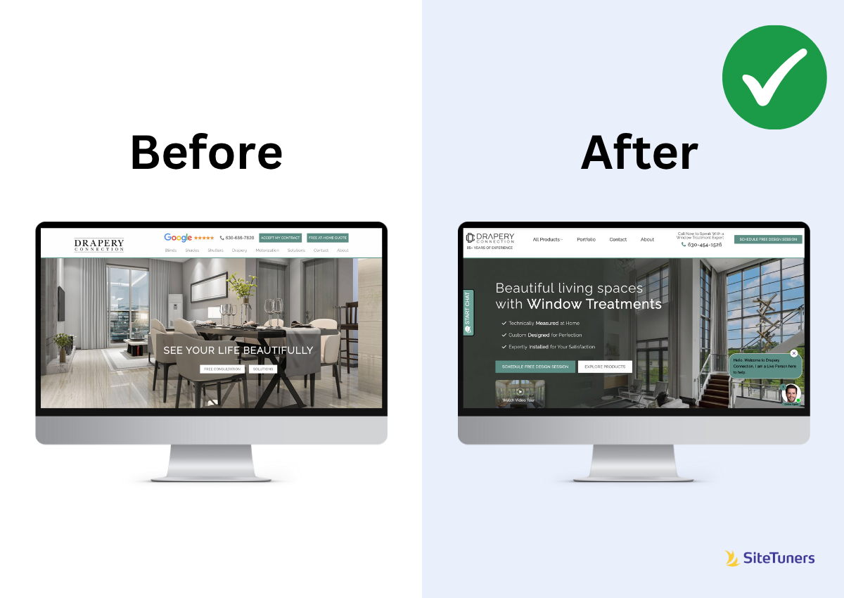 A/B testing setup - funnel analysis