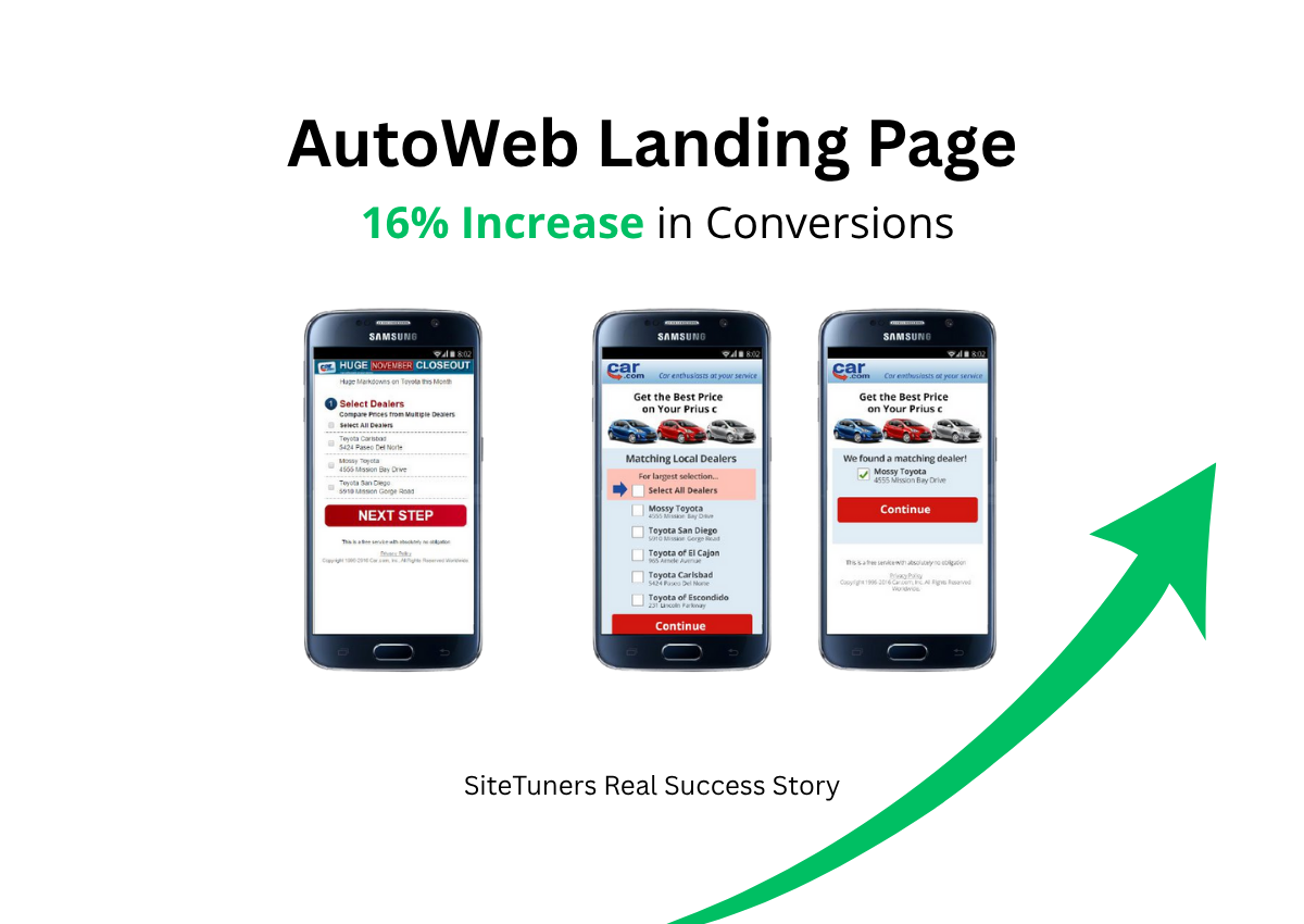 Clean and simple website navigation menu - how to increase conversion rate