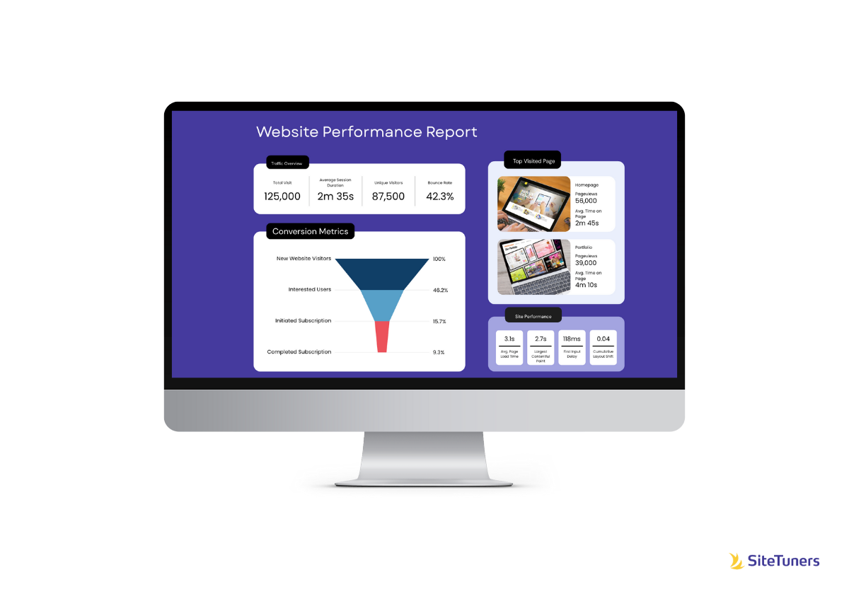 Google PageSpeed Insights report showing a fast score - how to increase conversion rate