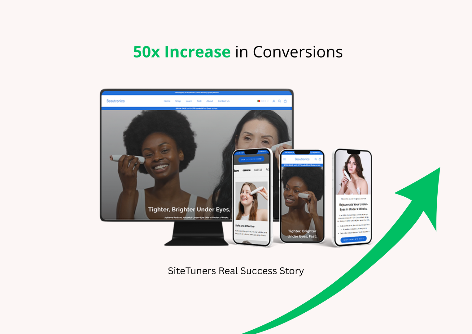 Detailed infographic showing the stages of a typical e-commerce conversion funnel from awareness through purchase, including key metrics at each stage and common drop-off points - funnel analysis infographic 